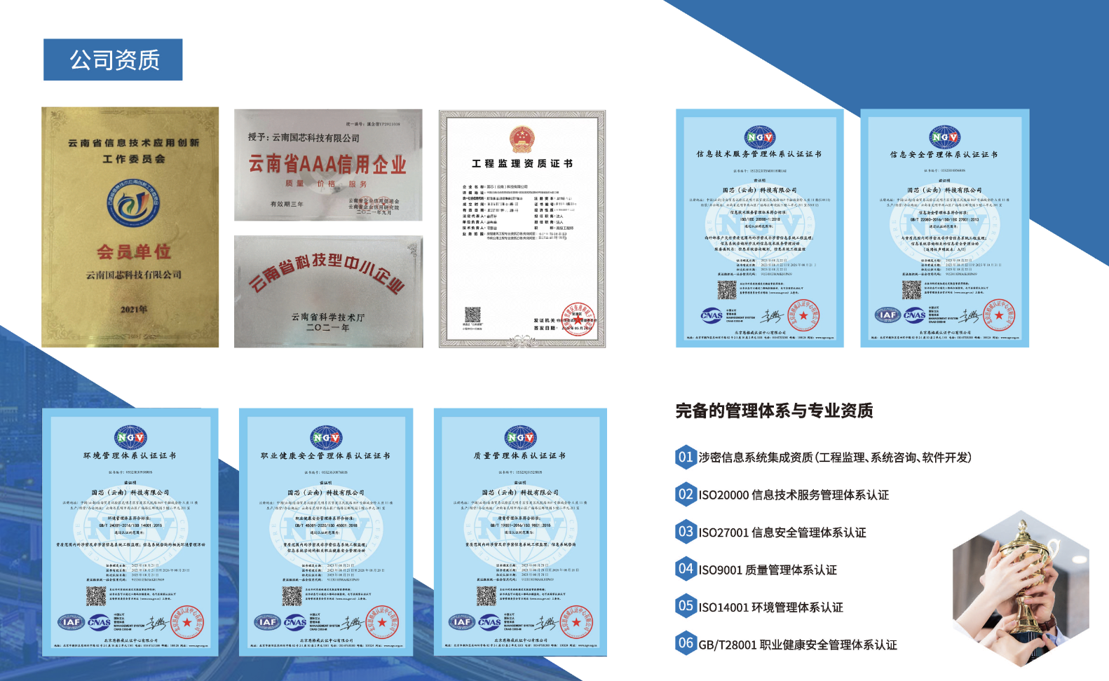 公司资质证照展示